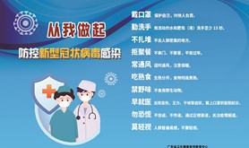 预防新型冠状病毒感染宣传画