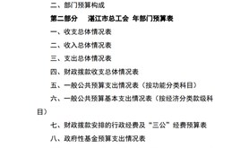 2019年湛江市总工会部门预算