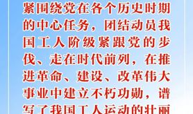 金句海报 | 习近平论汇聚起工人阶级和广大劳动群众的磅礴力量