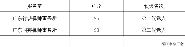 df69fa896b1646ae9b9528b148f4eb4e.png