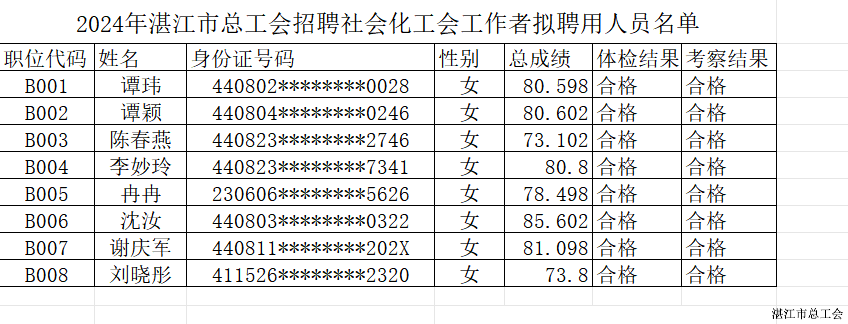3c623674115248d3b93a0622fe5a32fd.png