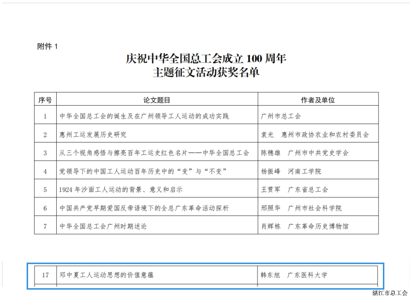 7167e733d23a4d6988020fa80a1b4eae.png